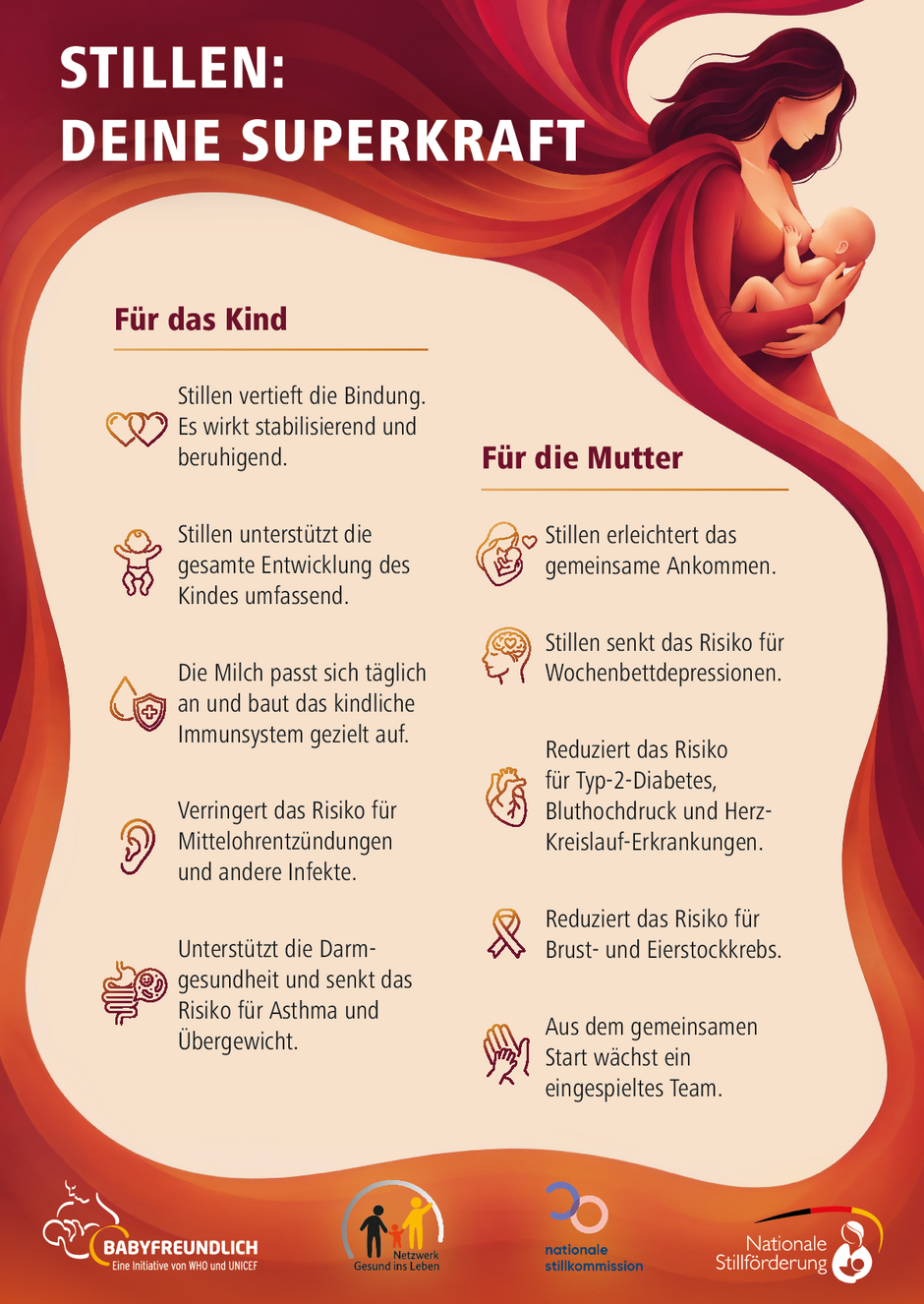 UKM Geburtshilfe | Poster zur Weltstillwoche